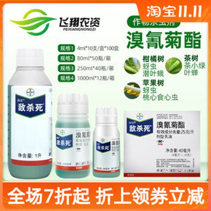 农资批发：市场风向与未来趋势