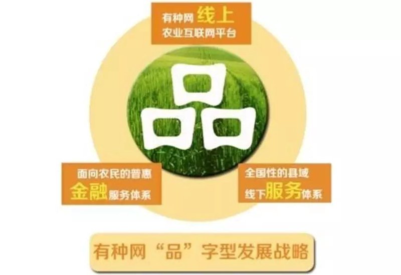 春回大地:昆明农资行业的新篇章